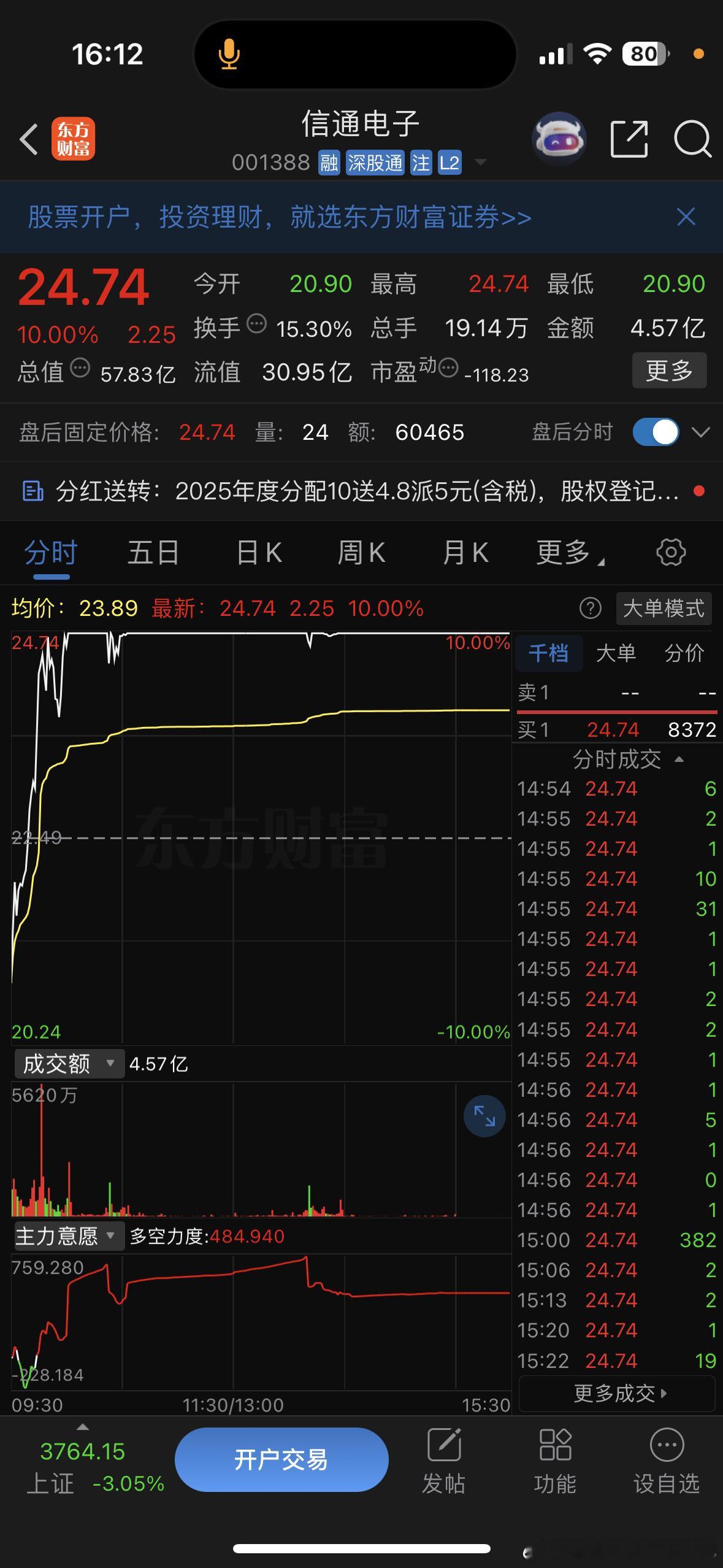 今日市场全线走弱，各大指数跌幅惨烈：全市下跌5001只标的，482只收红，能手持