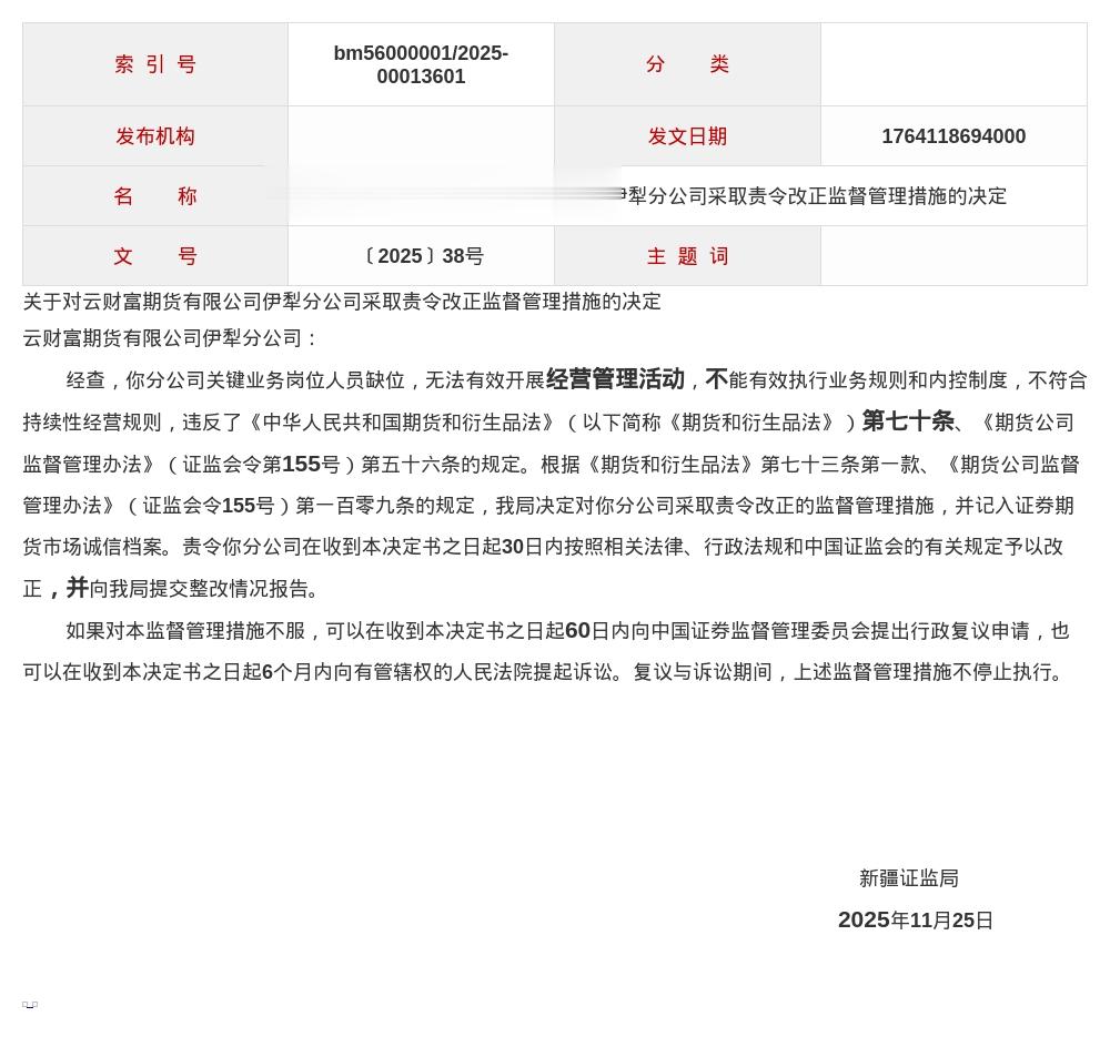 云财富期货伊犁分公司被责令改正，涉关键业务岗位人员缺位等