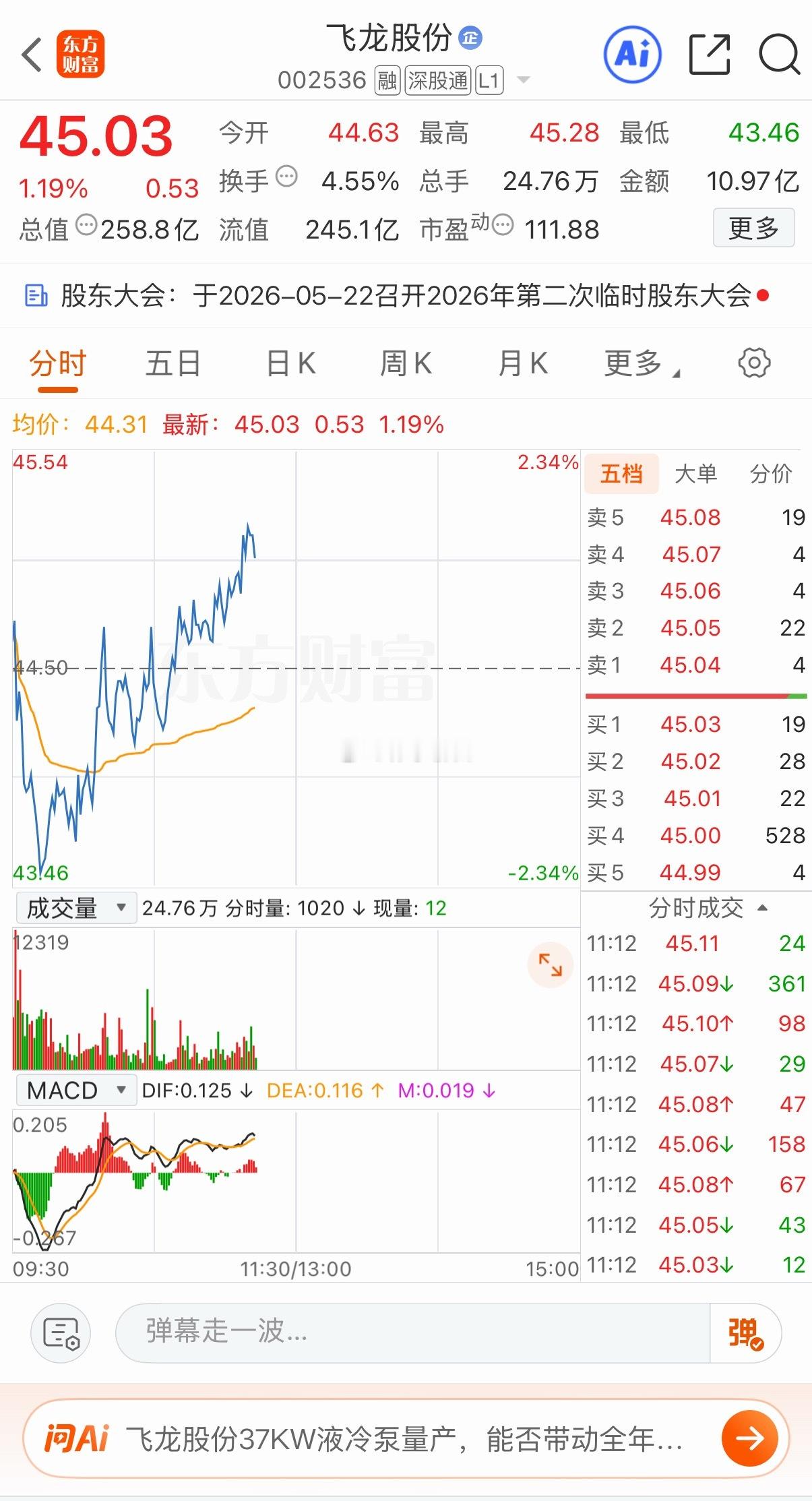 飞龙 🉑适当低吸个人观点仅供参考 
