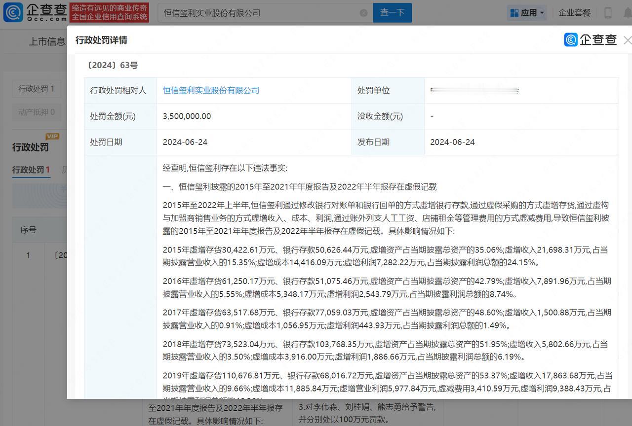 【IDo关联公司曾因财务造假被罚350万】IDo关联公司成老赖据媒体报道，近日，