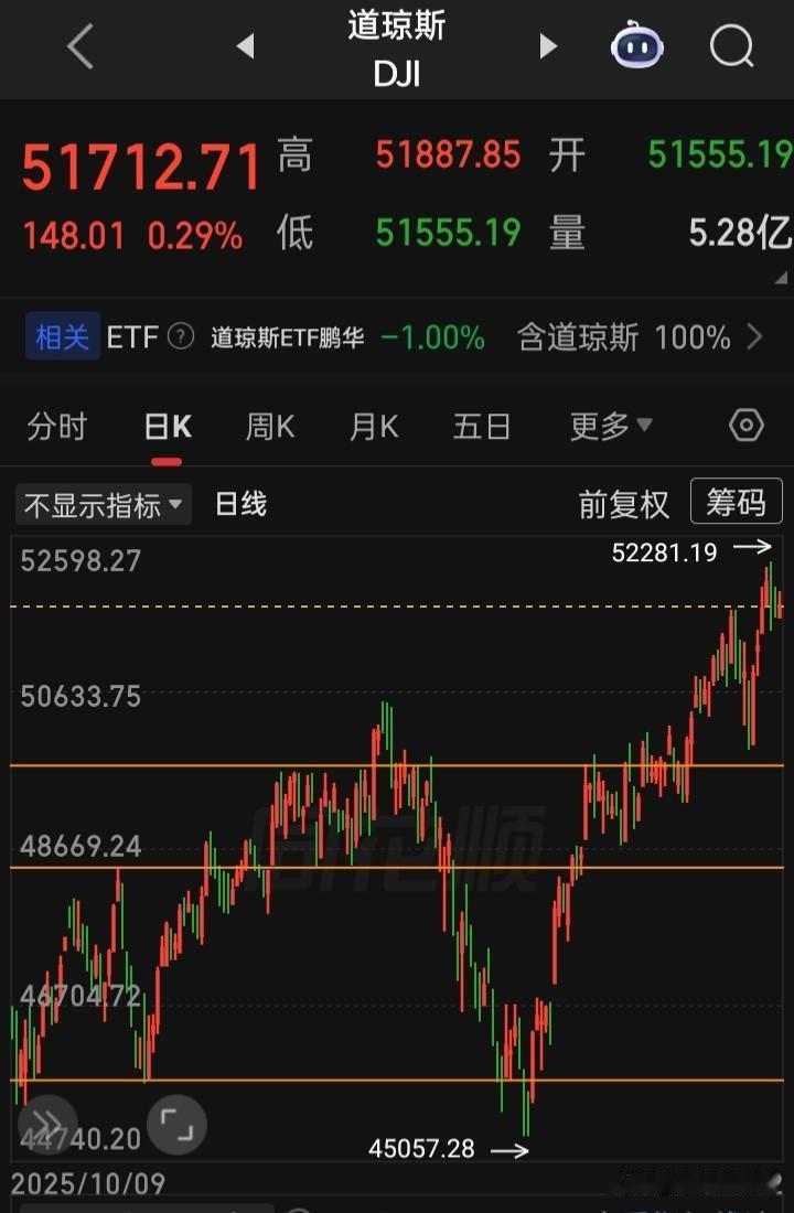 【2026.06.22】“美国财政部发布一般许可证，授权至8月21日期间，允许涉