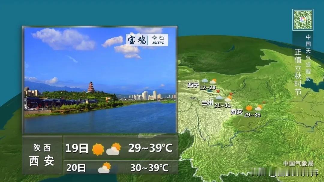 昨晚央视天气预报说，8月19日西安的气温依旧维持39度。秋老虎威力真大，2025