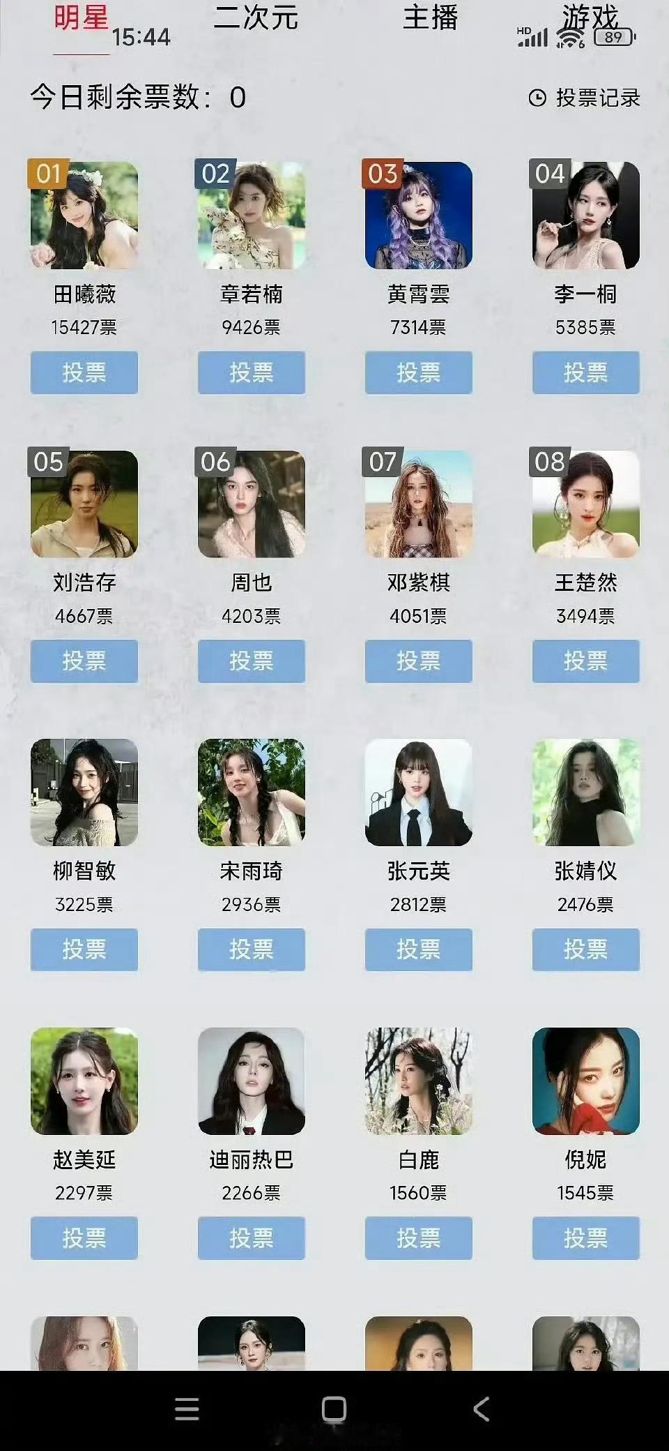 虎扑女神投票，目前田曦薇yjjc ​​​