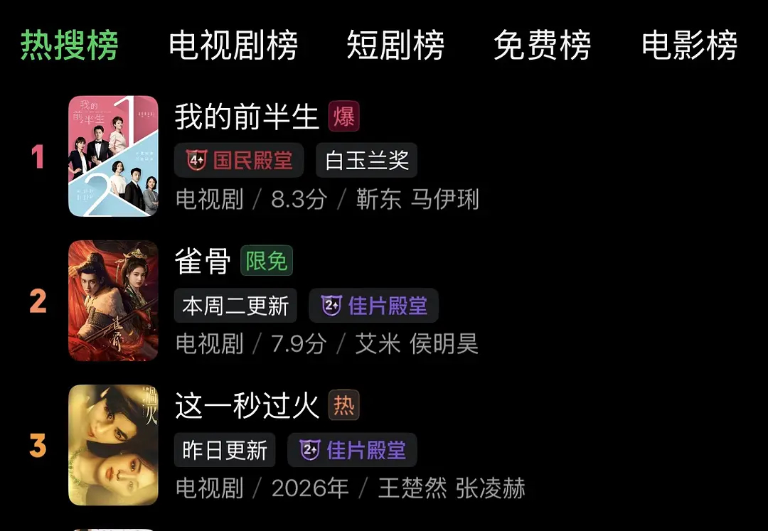发生了什么，为什么突然这么火还给了一个大大的推荐位，今夕是何年。 