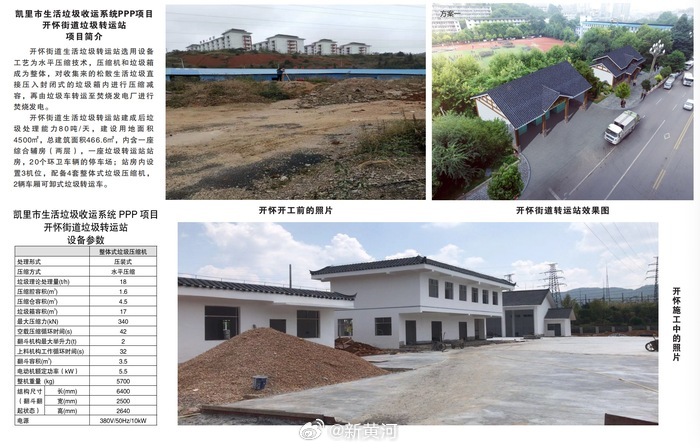 【#贵州一环卫项目被指拖欠1.55亿元#】#政府回应环卫项目被指拖欠1.55亿元