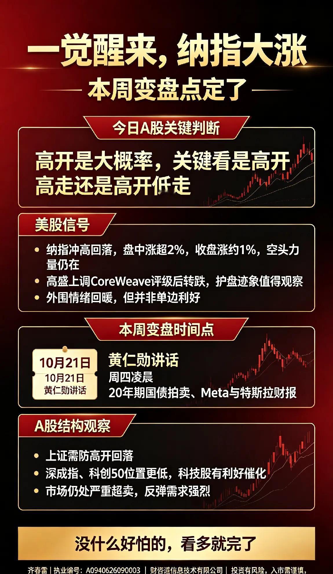 昨晚纳指收涨1%，可真正让人后背发凉的，不是这1%，而是盘中那2%到收盘之间不翼