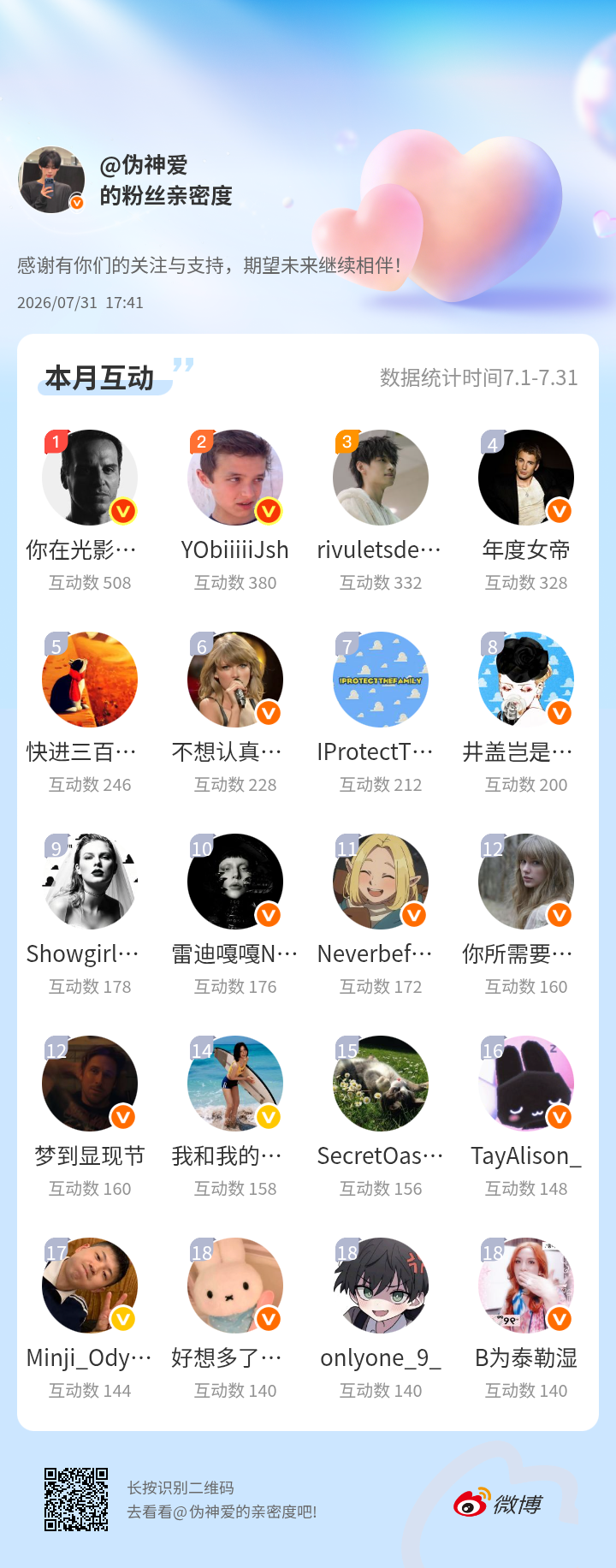 感谢有你们的陪伴与支持，期望未来继续相伴～网页链接