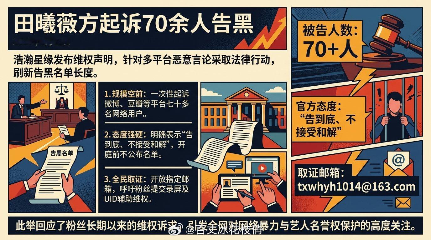 田曦薇告黑2026年6月22日，田曦薇经纪公司浩瀚星缘正式公布告黑进展，一次性对