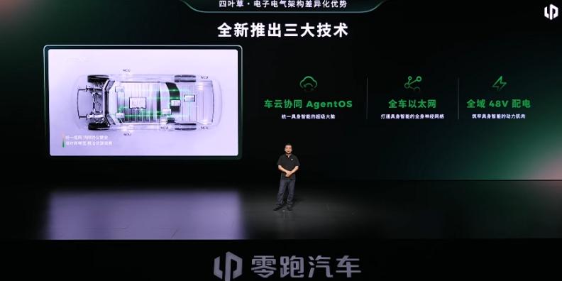 月销10万辆、连续盈利，零跑凭什么在红海里走出来？
价格战打了一轮又一轮，很多新