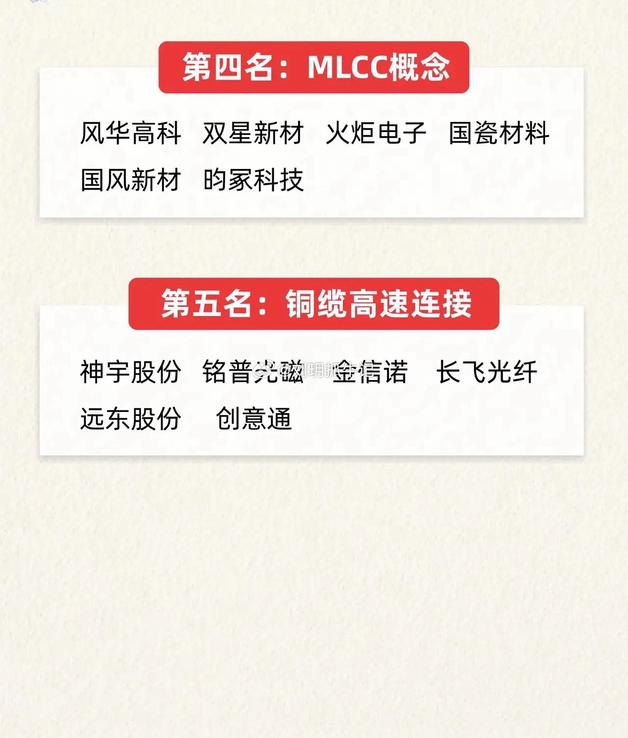 🔥五大反核热门方向，谁能引领市场反弹⁉️什么是反核？个股遭遇恐慌资金砸盘，出现