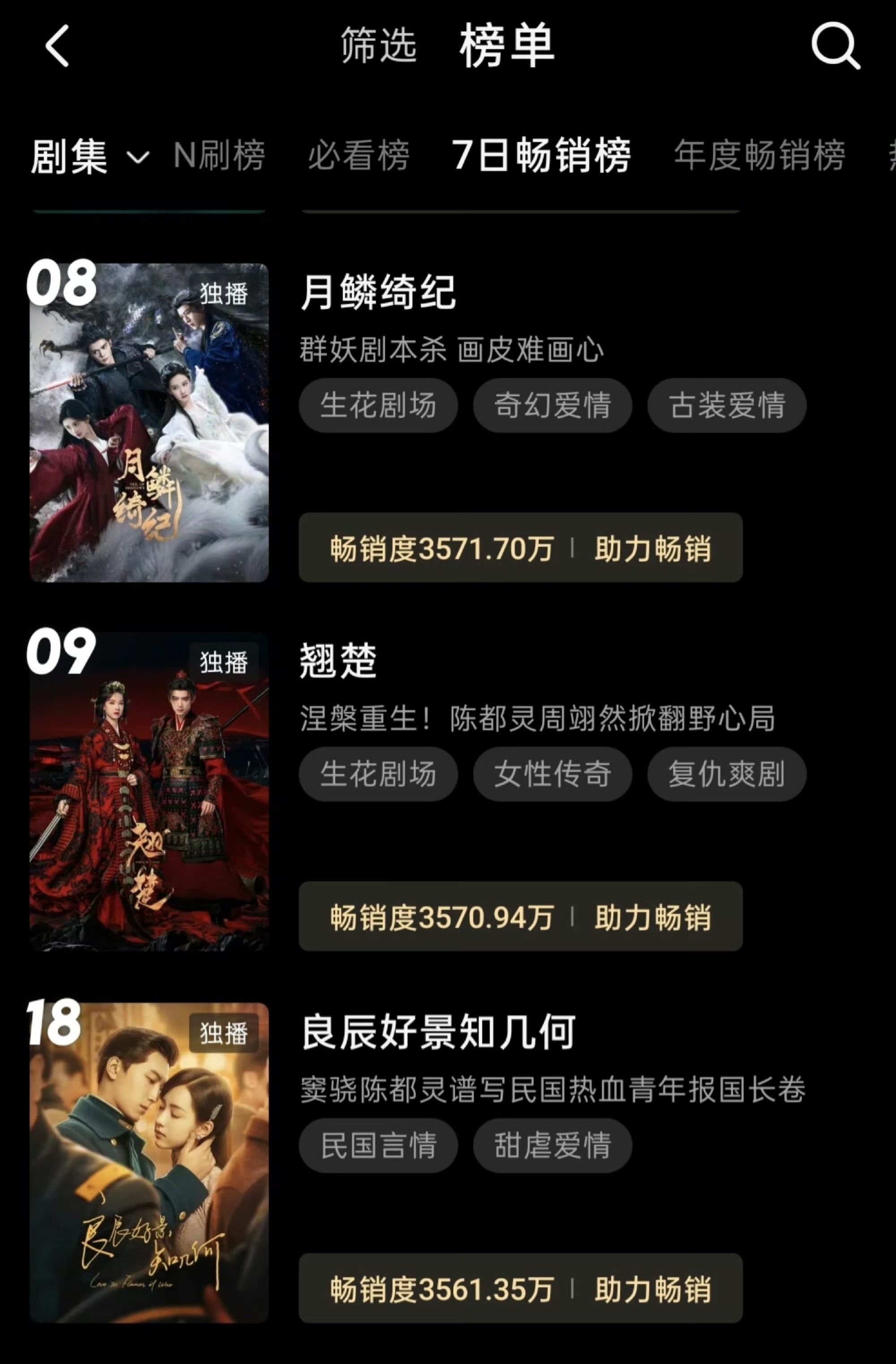 我女好伟大啊，在👖唯三部担主都上榜了[么么哒] ​​​