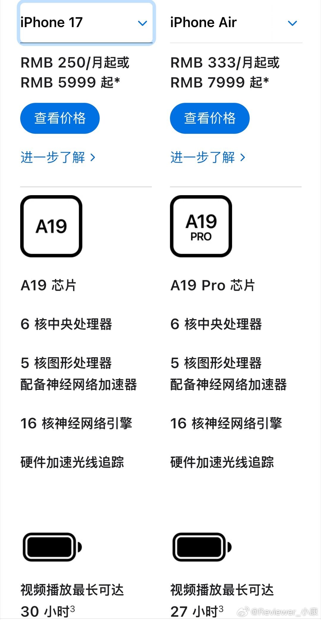 值得一提的是，iPhone Air用的是A19 Pro处理器，看齐17PM性能。