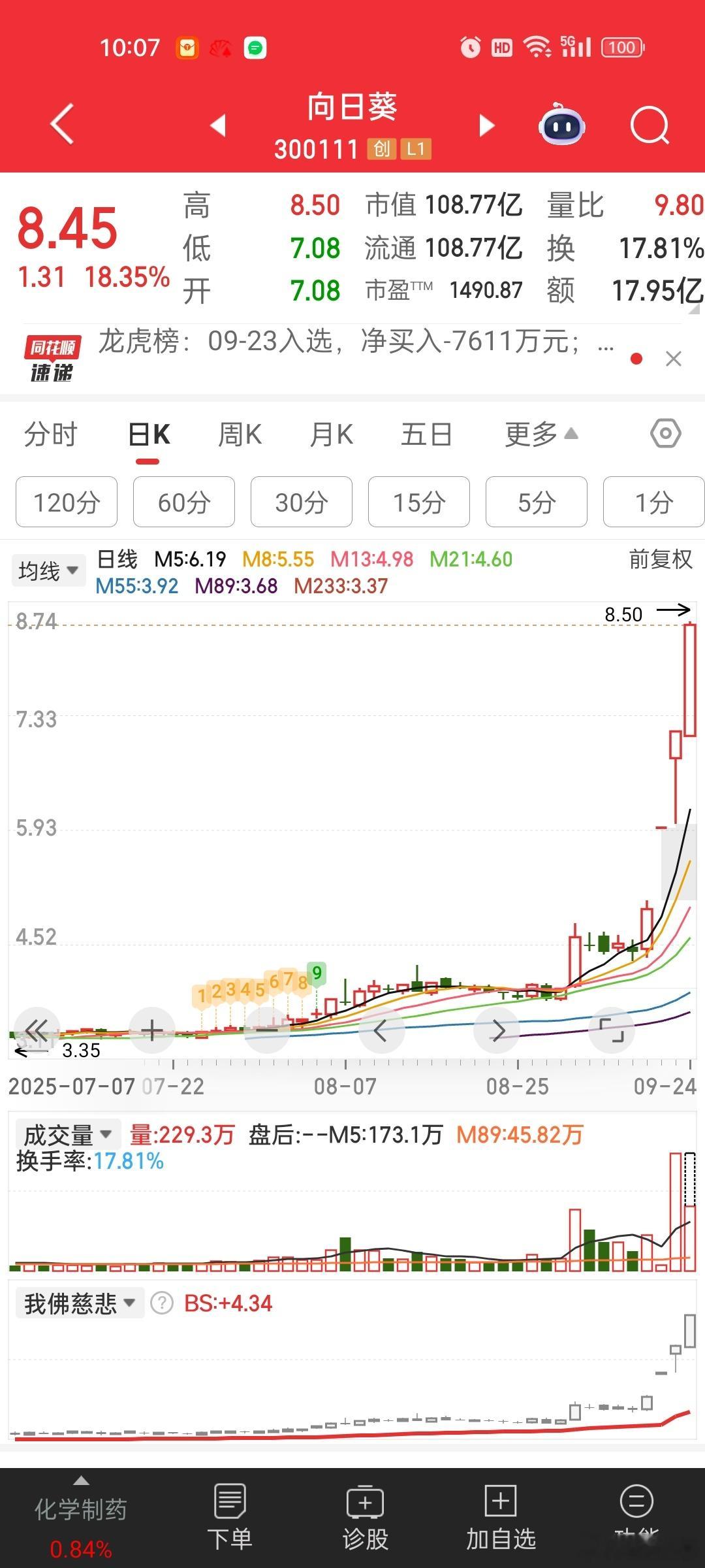 [思考]收购的时机还是很重要。本来没多少预期的收购，因为当下刚好热炒芯片。。。向