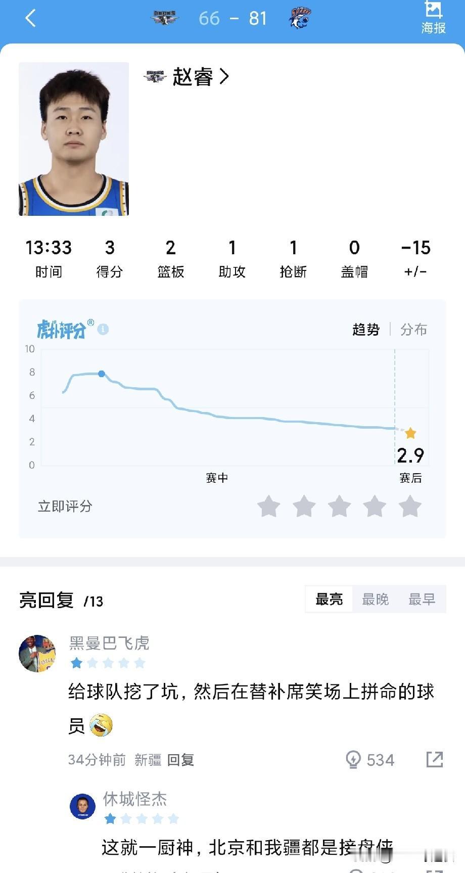 集体爆发，集体失常，北京男篮后卫们也是经历过大赛的，怎么都是这样呢？

在上一场