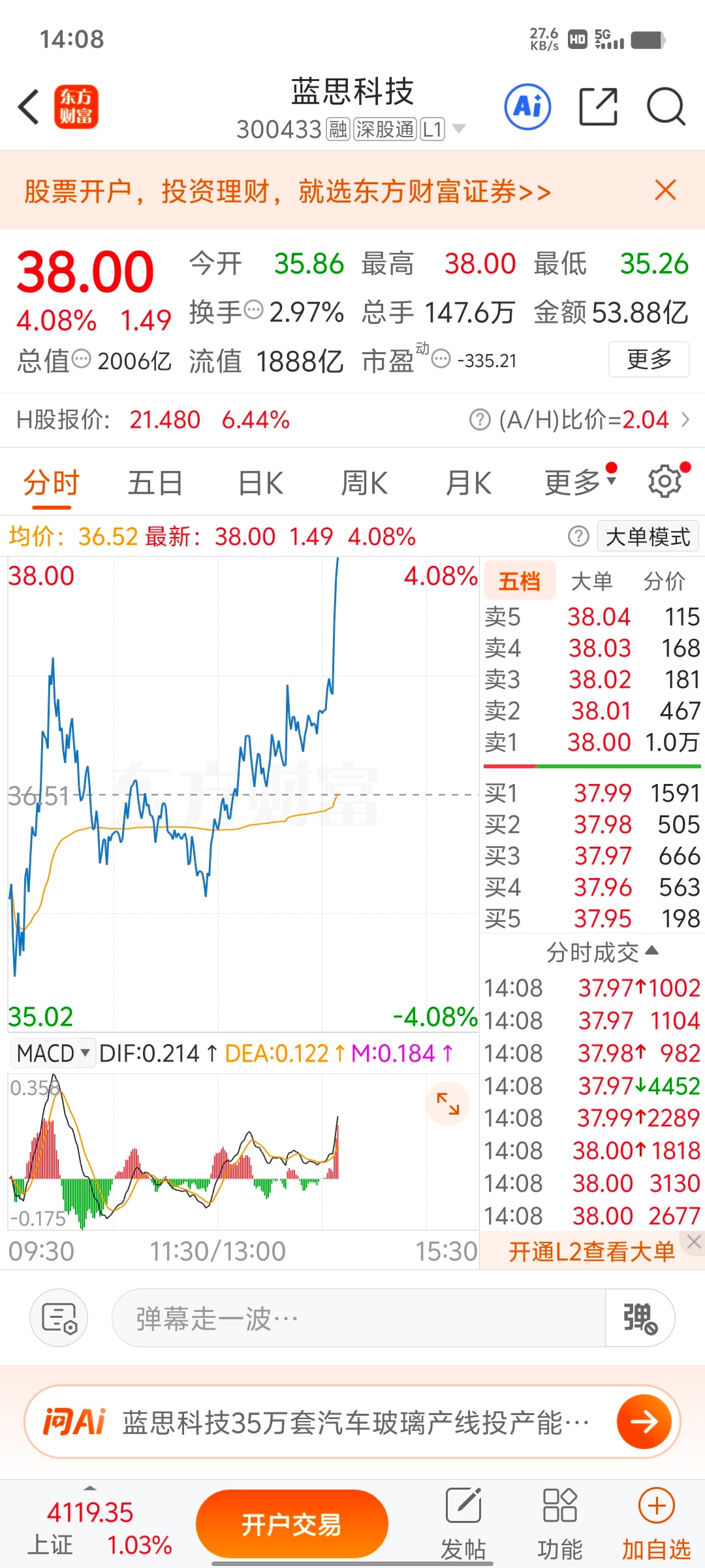 曙光终于显现，盘面回暖提振信心，守得云开见月明，接下来顺势把握机会，静待行情走高
