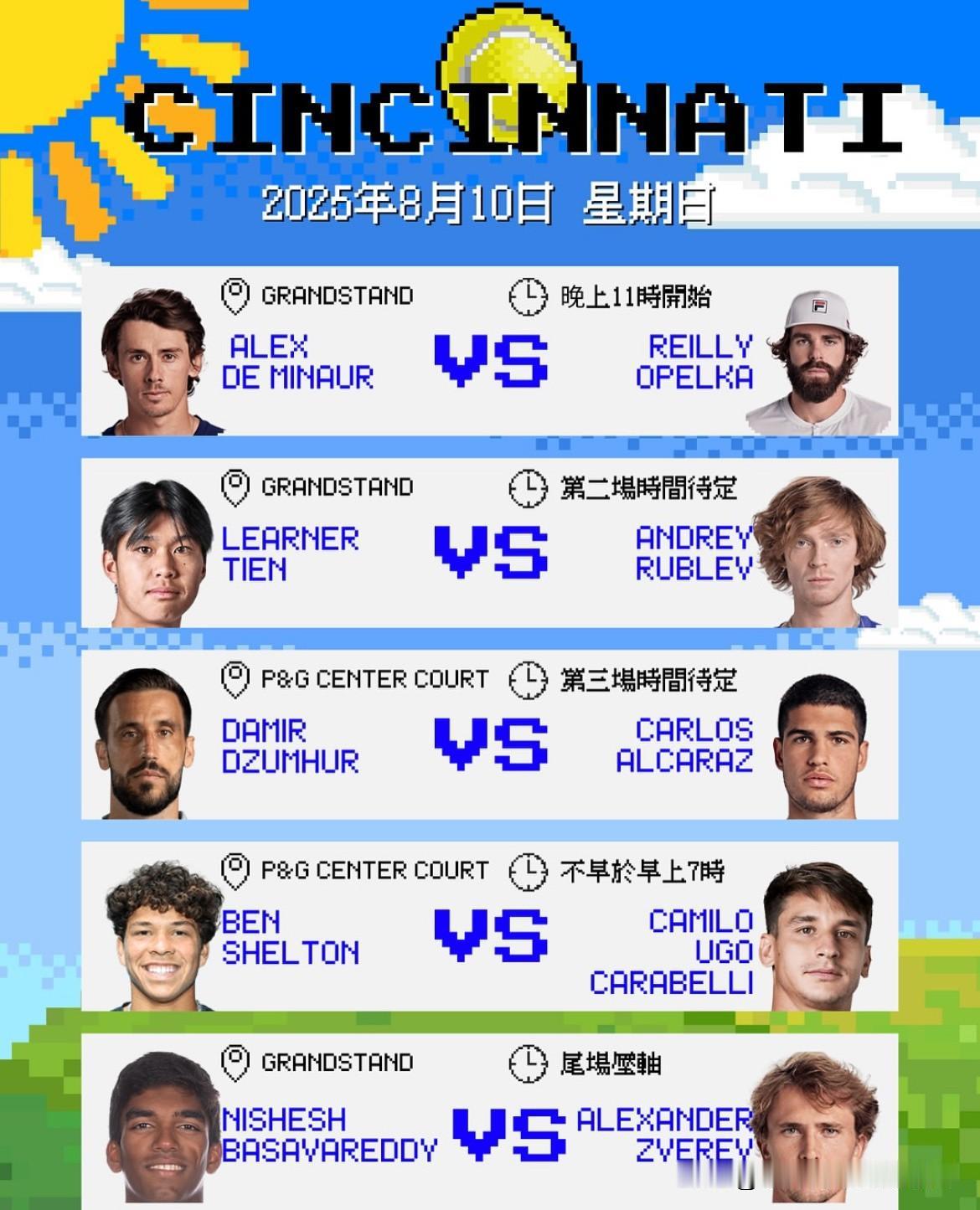 辛辛那提正赛第4天焦点：

・尽管阿尔卡拉斯战绩辉煌，辛辛那提冠军仍是他的未竟之