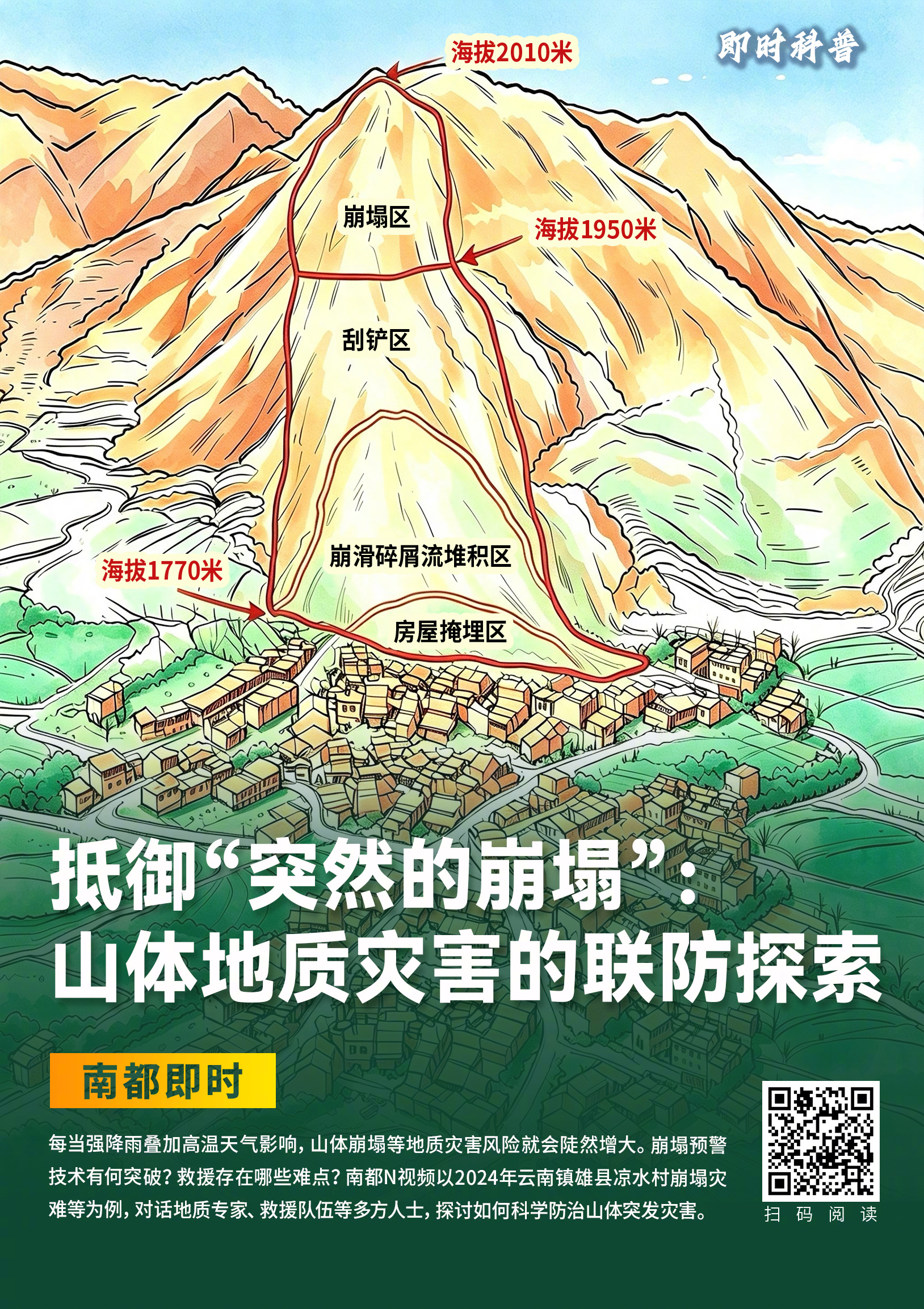【抵御“突然的崩塌”：山体突发地质灾害的科学预警与救援探索】当前，我国已进入20