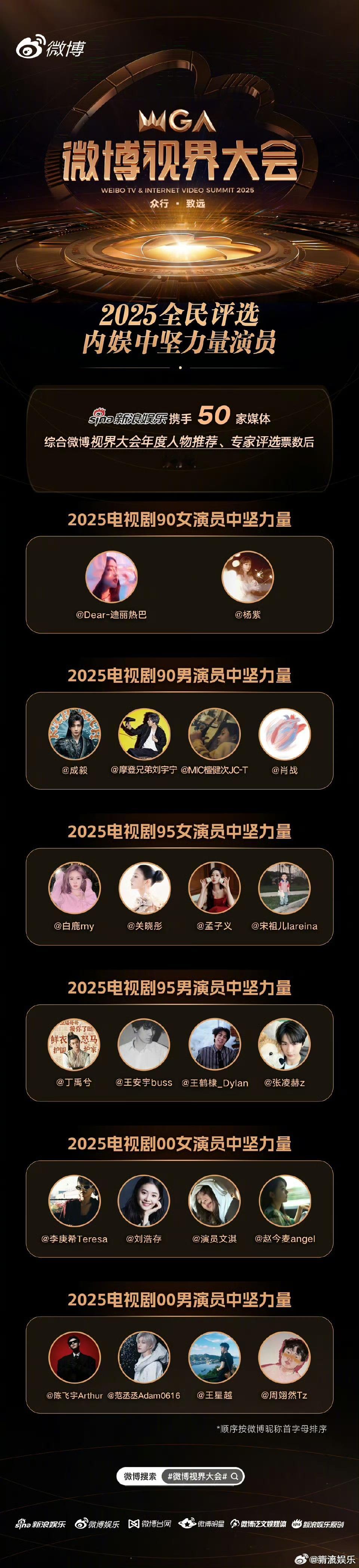 迪丽热巴媒体评选女演员中坚力量恭喜迪丽热巴被评选为2025电视剧90女演员中坚力