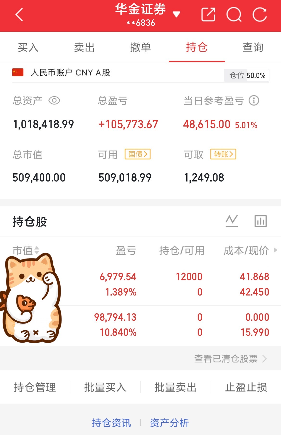 挑战60做到200（第21天）目前资金：1018418当日参考盈亏：+48615