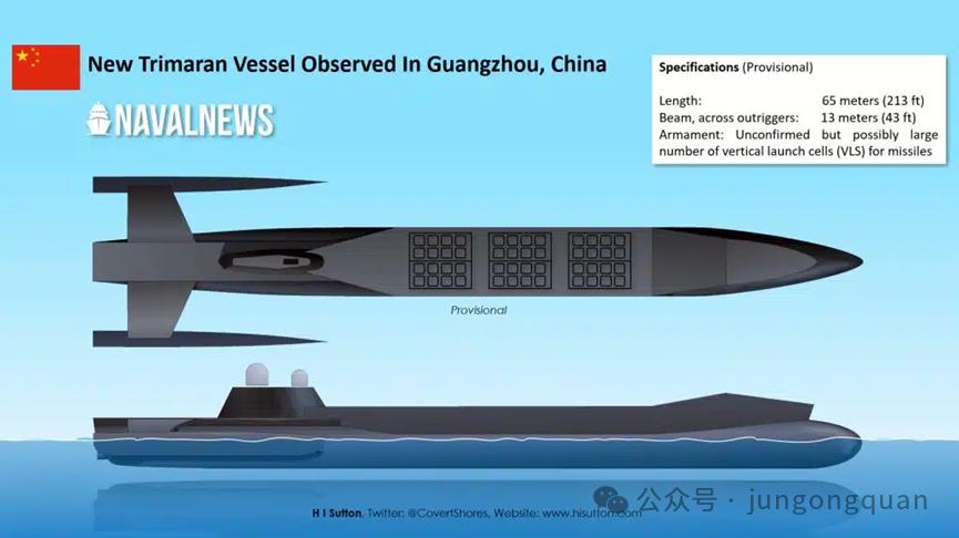 最近一段时间，关于中国正在测试半潜式航母的消息满天飞
其实，从目前所获得的消息看