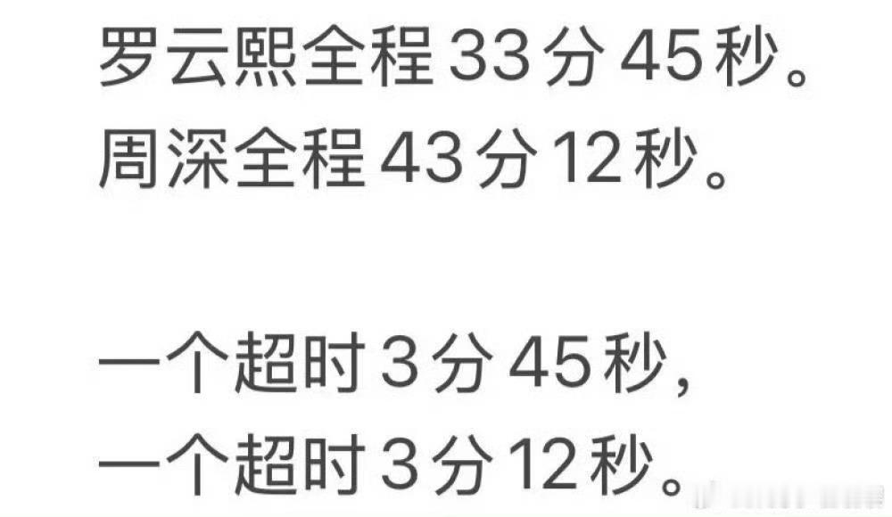 罗云熙 超时音乐节现场超时也算正常的吧？ ​​​