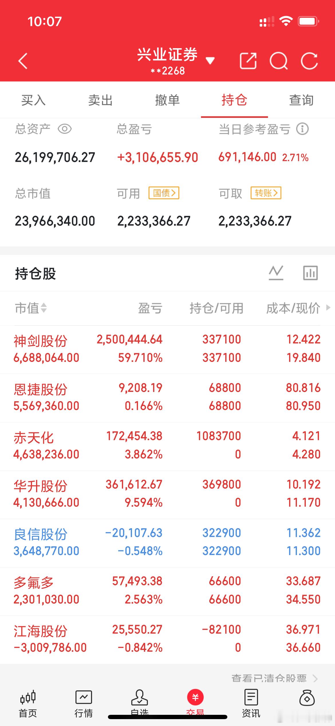 A股记录来了！目标：2000万 → 4000万，用一个月见证过程！ 关注我，先看