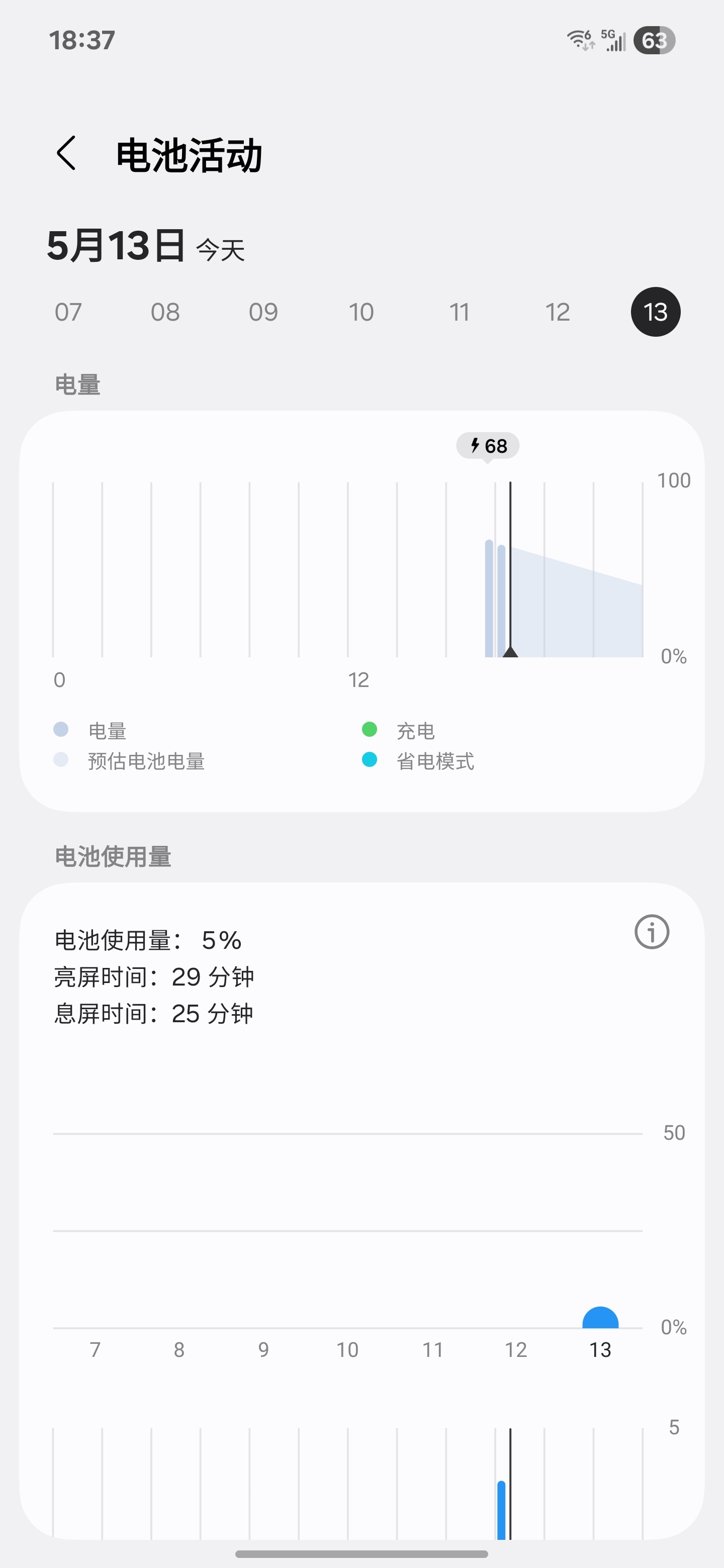 非演示机，我这是三星S25 Edge量产机，续航就我用这一个小时来看，2K分辨率