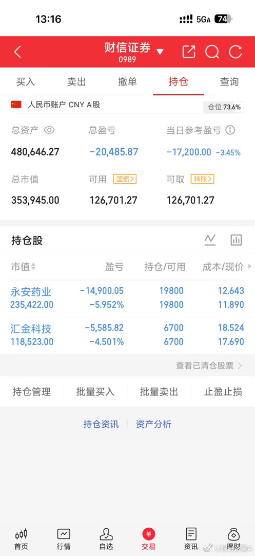 继续持有    永安药业   汇金科技 这两支具备增长潜力，我满怀期待，相信随着