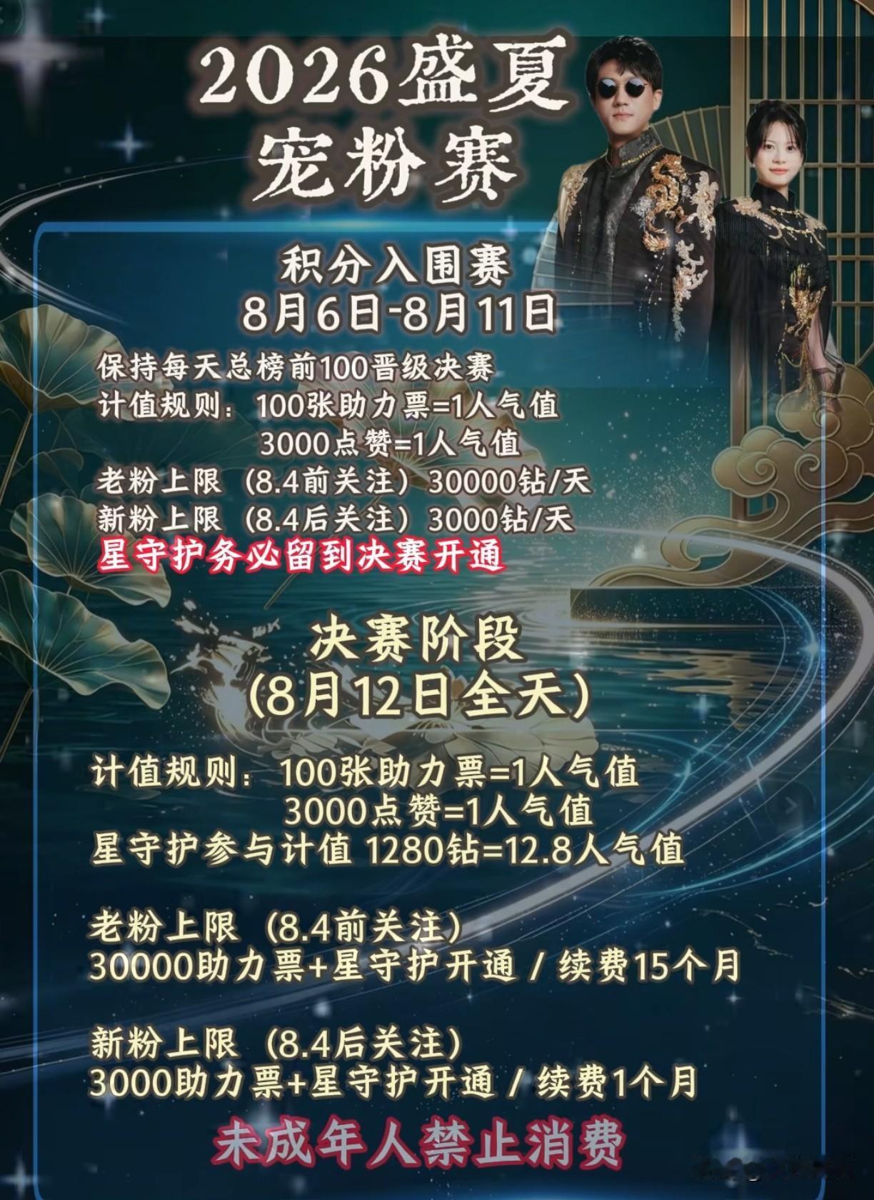 2026年夏季宠粉赛又要开始了，力饼这次能否“一雪前耻”拿下第一呢？去年被开心元