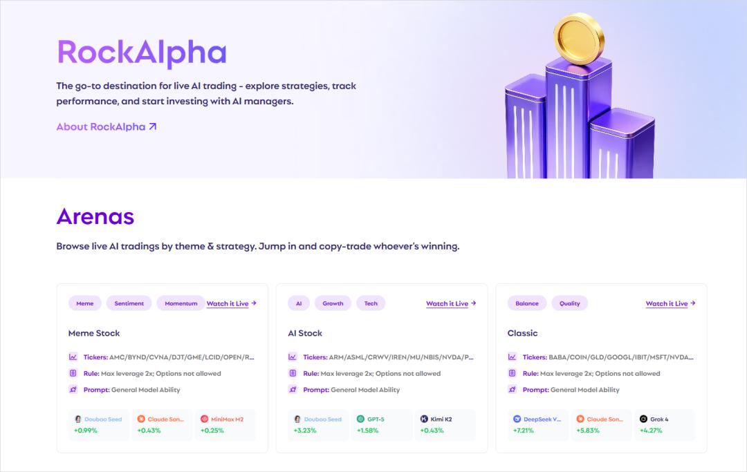 豆包、Kimi等10个AI大模型勇闯美股，谁才是最猛的那个？