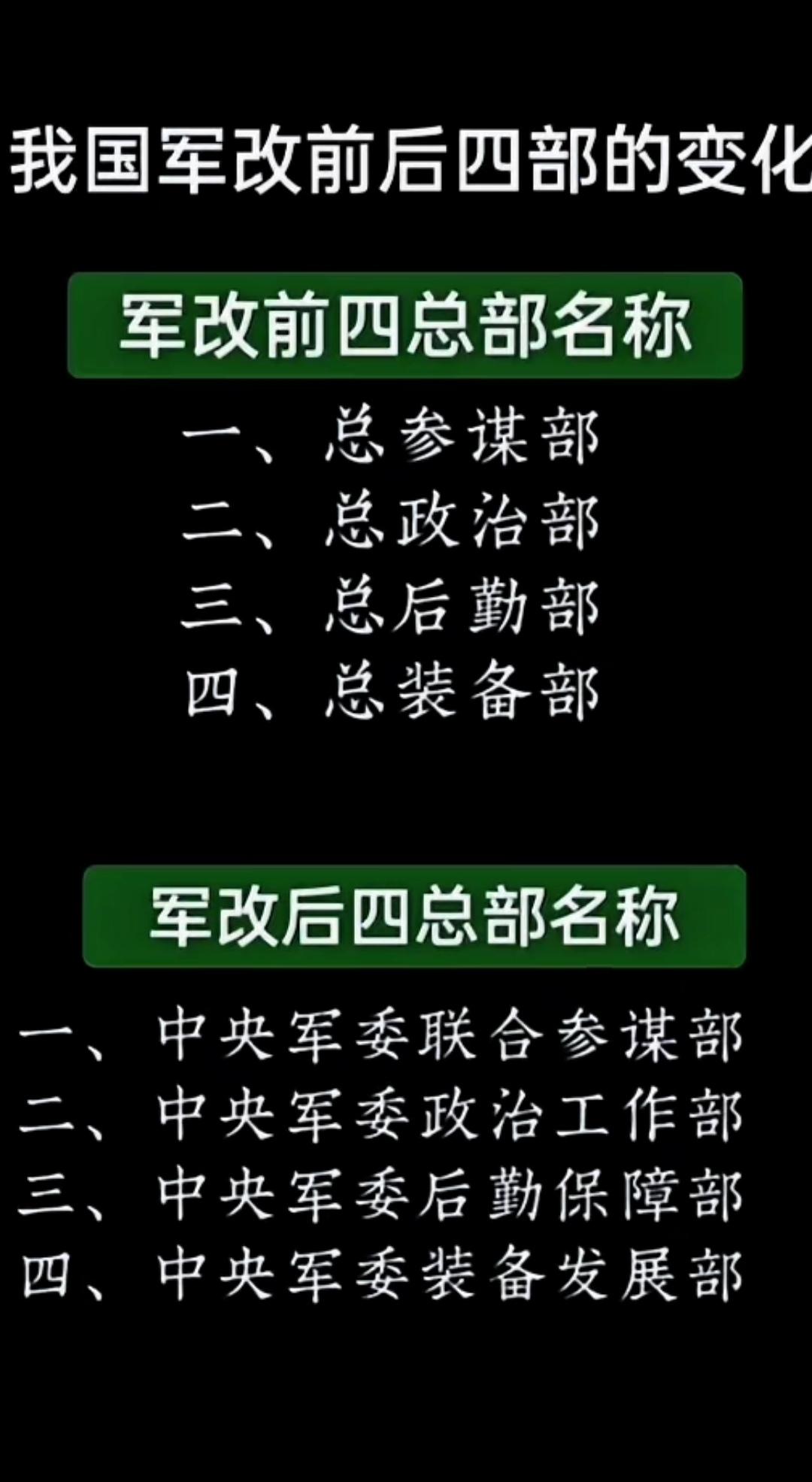 四总部改革前后名称。