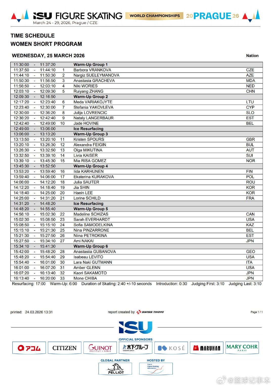 花滑世锦赛张瑞阳第5位登场2026年世界花样滑冰锦标赛今晚开幕，中国选手张瑞阳将