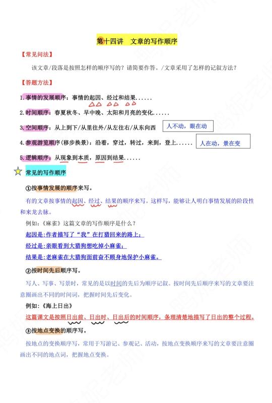 阅读理解专题训练Day14【文章的写作顺序】