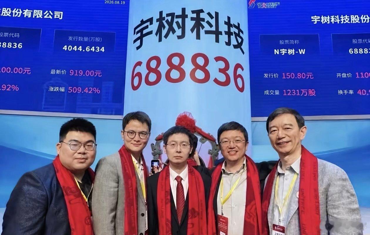 宇树科技3天跌超1000亿  或许难道，这就是但是王兴兴笑不出来的原因吗？🤔?