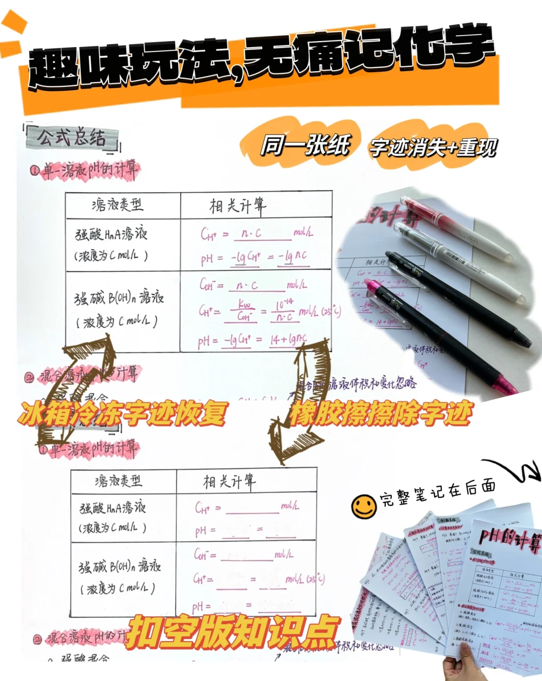 效率｜无痛背笔记/二刷题目：短时高效备考‼️