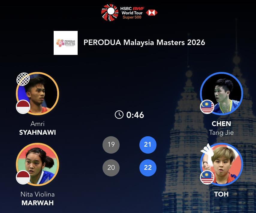 陈堂杰/杜依蔚🇲🇾 21-19、22-20 🇮🇩西亚纳维/马尔瓦下轮：高