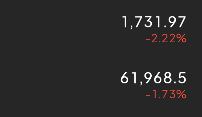 接多看反弹了！目标62800-63300！姨太同步看一下1760-1780。 