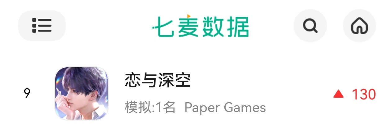 更新一下，目前爬榜【130】名，最新一次更新一集到了【总榜9、游戏榜5】的成绩。