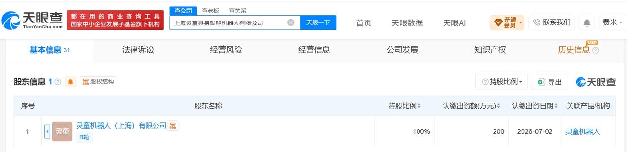 天眼查App显示，近日，上海灵童具身智能机器人有限公司成立，法定代表人为陆杰，注