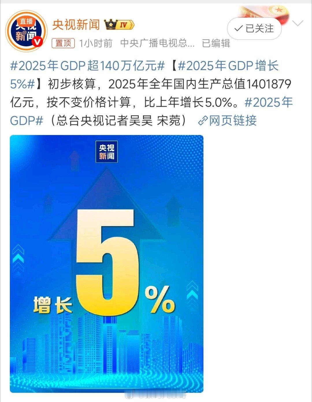 2025年GDP增长5%好消息！2025年GDP增长5%，经济运行保持稳中有进的