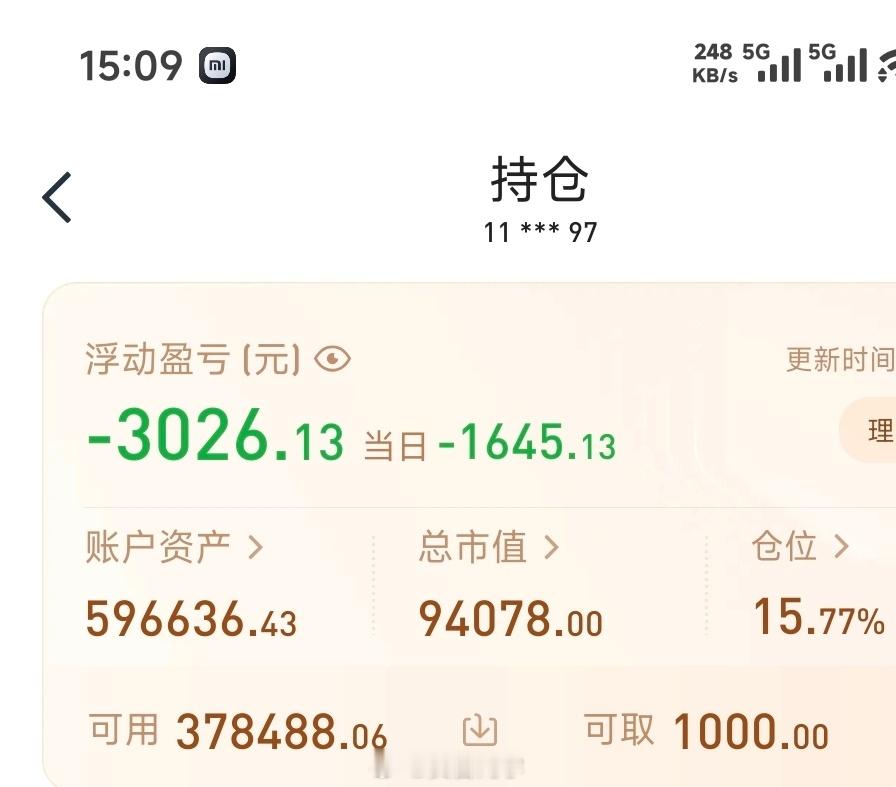 连续亏 6 天了 吃面 吃面A股