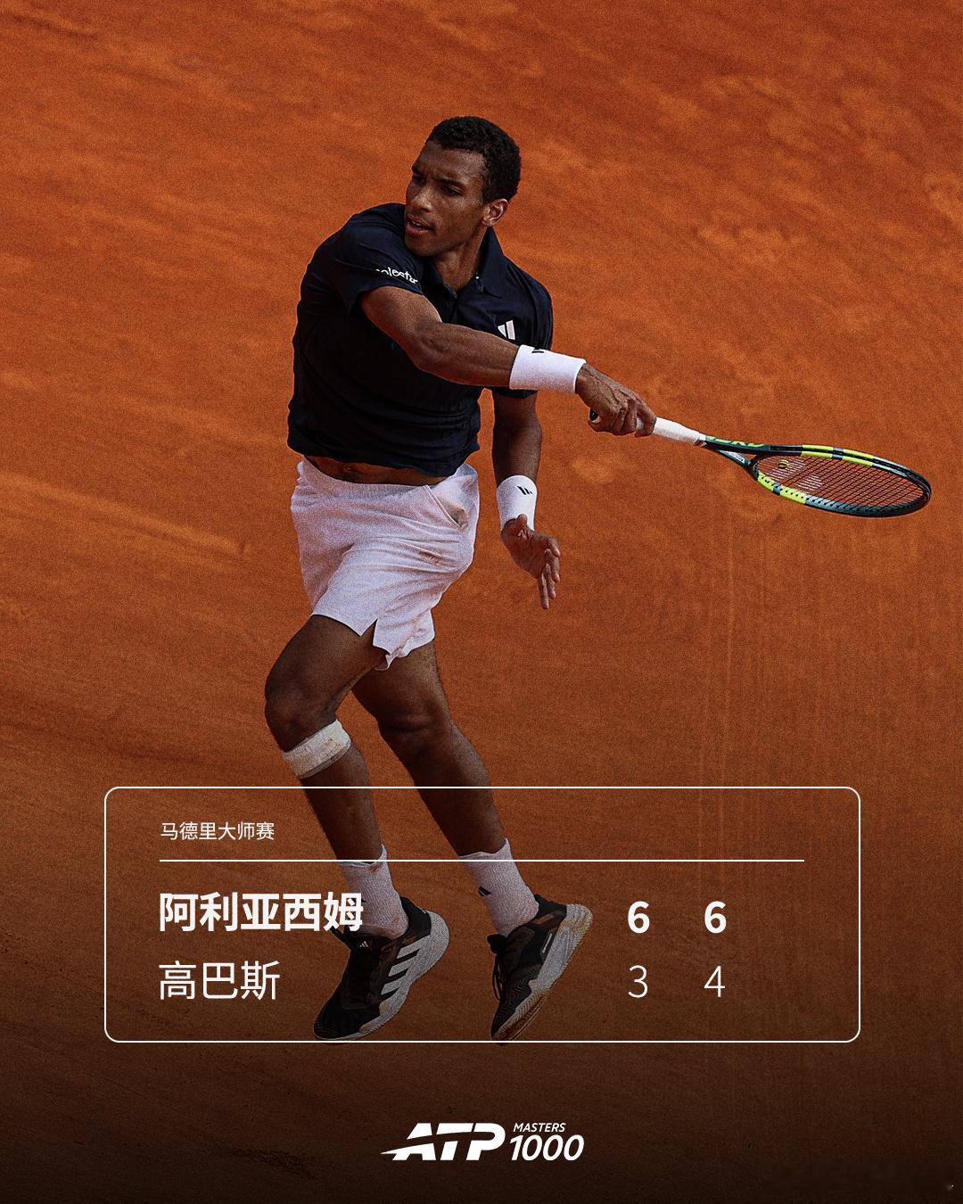 阿利亚西姆晋级第三轮ATP1000 马德里大师赛次轮，3号种子阿利亚西姆以6-3