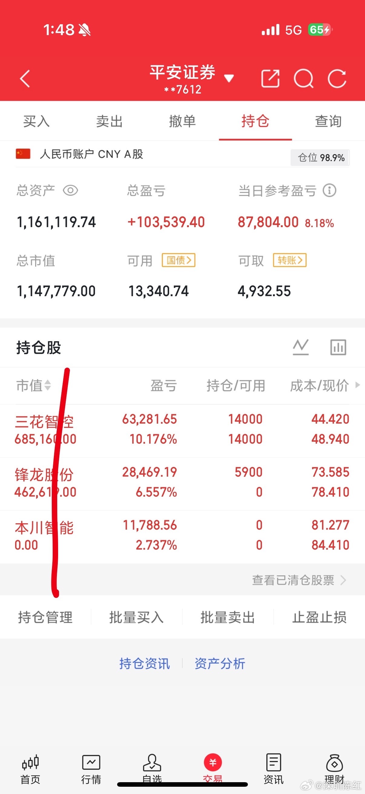 周末人气股热度飙升榜前30名:1.江波龙      (人气飙升至第一名)2.埃斯