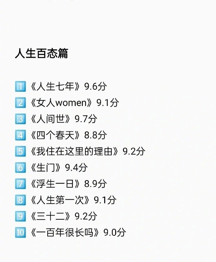 一定要多看纪录片，狠狠提升认知！
