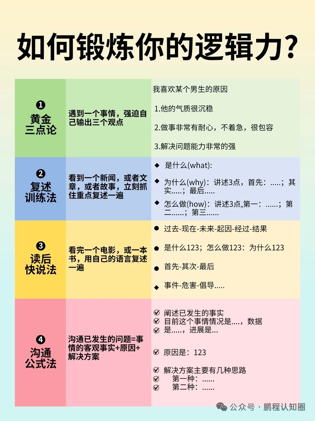 分享图片 