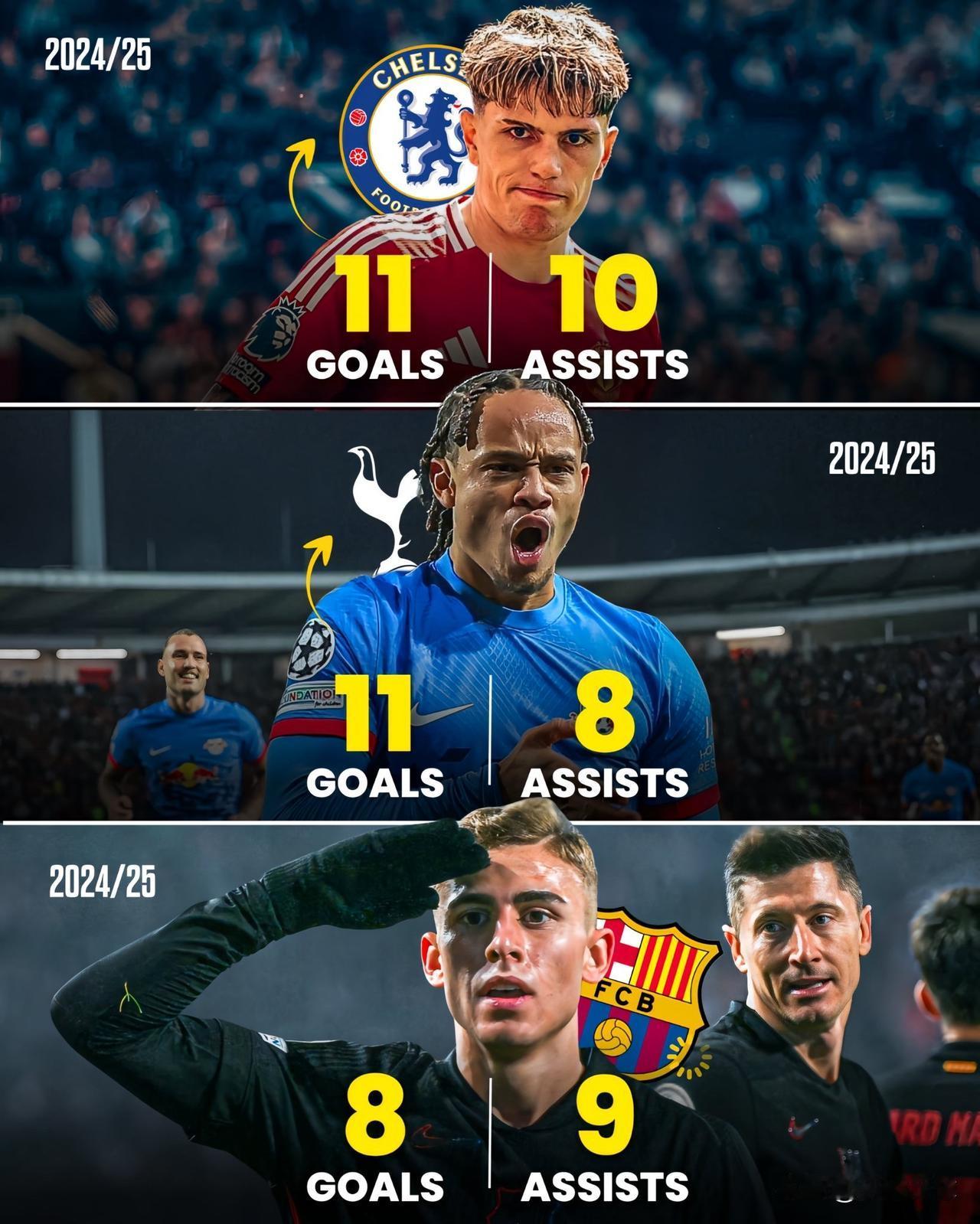 展示了三位球员在 2024/25 赛季的进球（GOALS）与助攻（ASSISTS