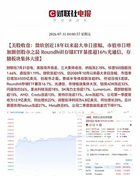 一觉醒来！拉冒烟了昨夜凌晨美股大爆发，存储概念史诗级拉升太意外了，简直不敢相信吧