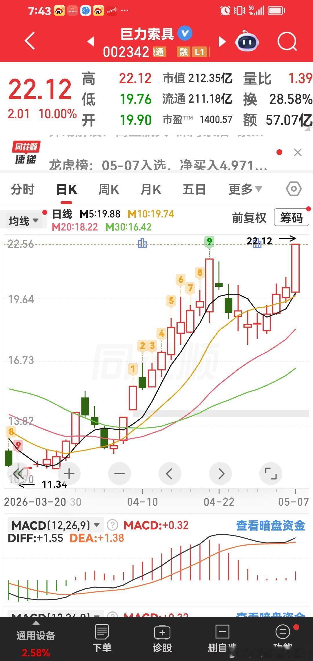永远排名老三的：宏和科技也是一直追高剑桥科技，光迅科技的尾巴。 