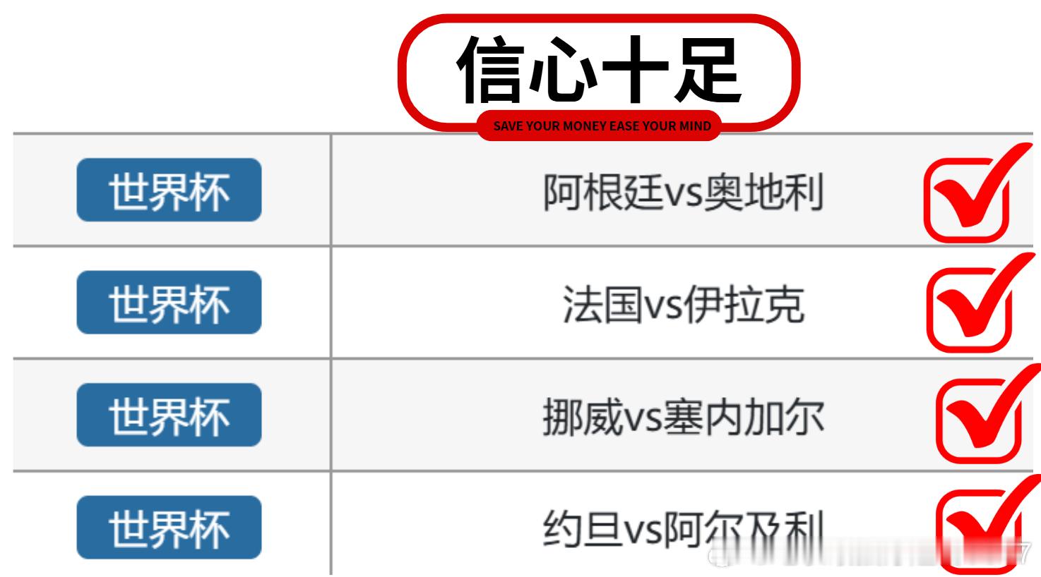 6月22日世界杯赛事 分析预测 一口气告诉你们！阿根廷小胜奥地利 21、10、1