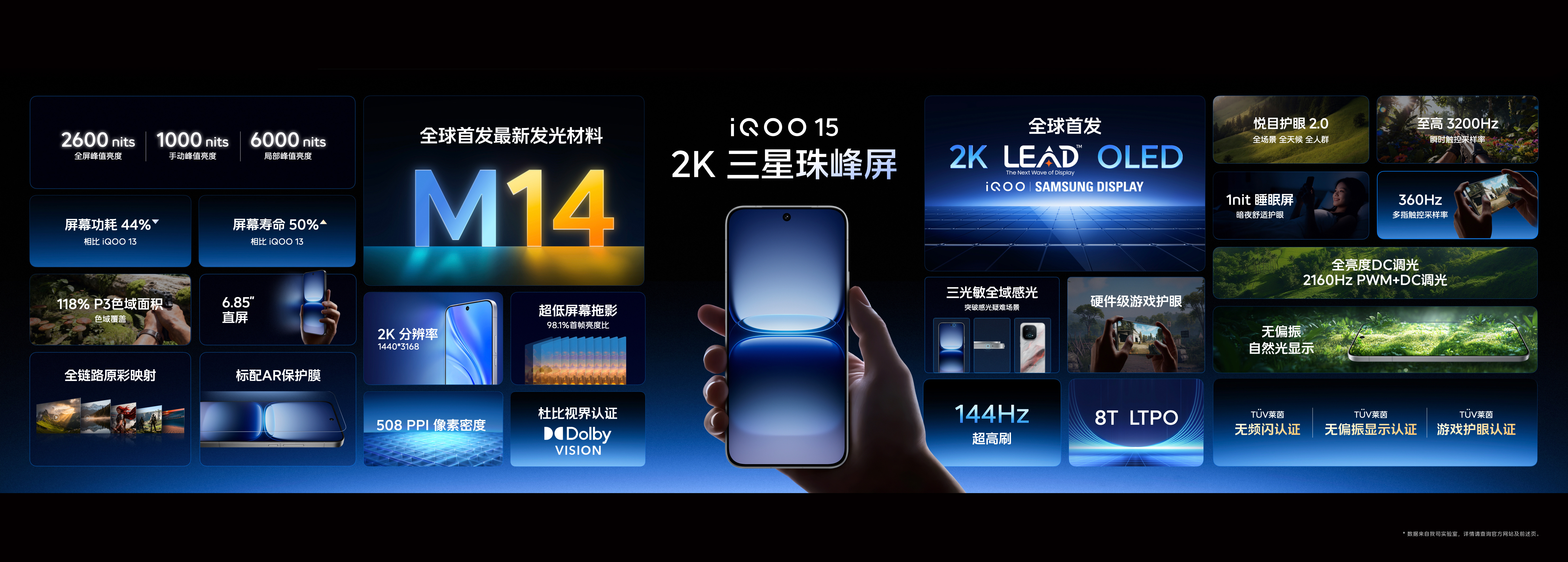 iQOO15 全球首发三星 2K LEAD OLED 屏，还全系标配 AR 超清
